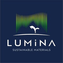 LUMINA SUSTAINABLE MATERIALS trademark