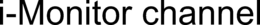 I-MONITOR CHANNEL trademark