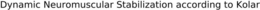 DYNAMIC NEUROMUSCULAR STABILIZATION ACCORDING TO KOLAR trademark