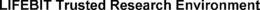 LIFEBIT TRUSTED RESEARCH ENVIRONMENT trademark