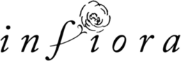 INFIORA trademark