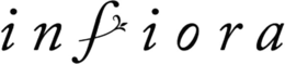 INFIORA trademark