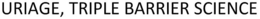 URIAGE, TRIPLE BARRIER SCIENCE trademark