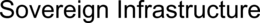 SOVEREIGN INFRASTRUCTURE trademark