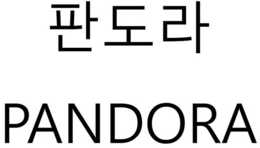 PANDORA trademark
