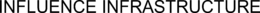 INFLUENCE INFRASTRUCTURE trademark
