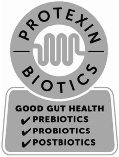 PROTEXIN BIOTICS GOOD GUT HEALTH PREBIOTICS PROBIOTICS POSTBIOTICS trademark