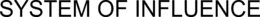 SYSTEM OF INFLUENCE trademark