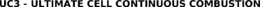 UC3 - ULTIMATE CELL CONTINUOUS COMBUSTION trademark