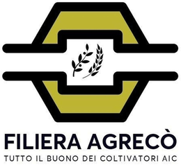 FILIERA AGRECÒ TUTTO IL BUONO DEI COLTIVATORI AIC trademark