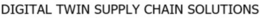 DIGITAL TWIN SUPPLY CHAIN SOLUTIONS trademark