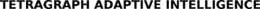 TETRAGRAPH ADAPTIVE INTELLIGENCE trademark