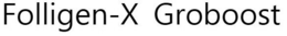 FOLLIGEN-X GROBOOST trademark