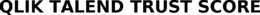 QLIK TALEND TRUST SCORE trademark