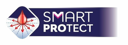 SMART PROTECT trademark