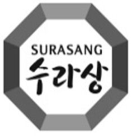 SURASANG trademark