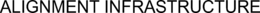 ALIGNMENT INFRASTRUCTURE trademark