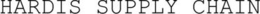 HARDIS SUPPLY CHAIN trademark