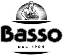 BASSO DAL 1904 trademark