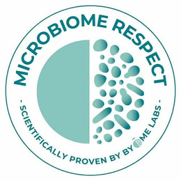 MICROBIOME RESPECT SCIENTIFICALLY PROVEN BY BYOME LABS trademark