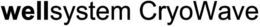 WELLSYSTEM CRYOWAVE trademark