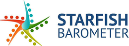 STARFISH BAROMETER trademark