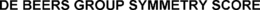 DE BEERS GROUP SYMMETRY SCORE trademark
