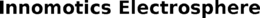 INNOMOTICS ELECTROSPHERE trademark
