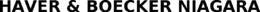 HAVER & BOECKER NIAGARA trademark
