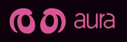 AURA trademark