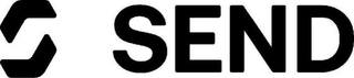 SEND trademark