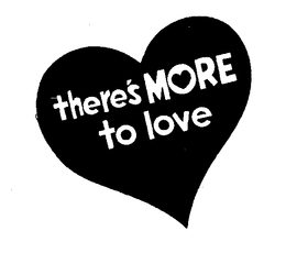 THERE'S MORE TO LOVE trademark