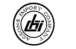 ACSONS IMPORT COMPANY trademark