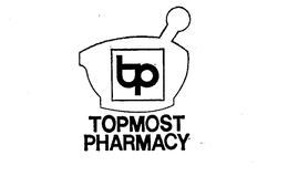 TOPMOST PHARMACY trademark