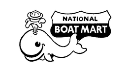 NATIONAL BOAT MART trademark