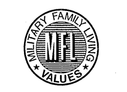 MFL (PLUS OTHER NOTATIONS) trademark