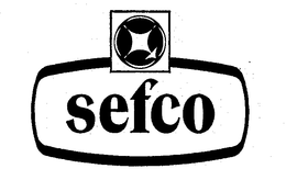 SEFCO trademark