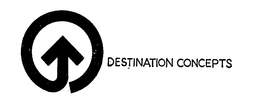 DESTINATION CONCEPTS trademark