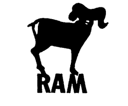 RAM trademark