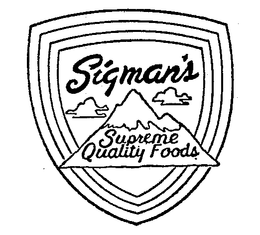 SIGMAN'S SUPREME QUALITY FOODS trademark