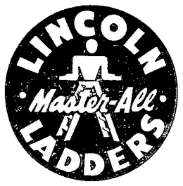 LINCOLN (PLUS OTHER NOTATIONS) trademark
