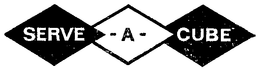 SERVE-A-CUBE trademark