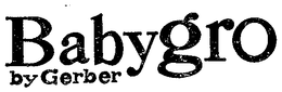 BABYGRO (PLUS OTHER NOTATIONS) trademark