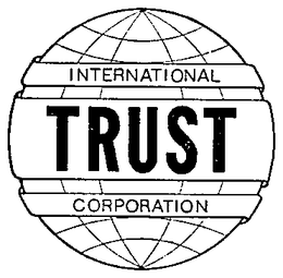INTERNATIONAL TRUST CORPORATION trademark