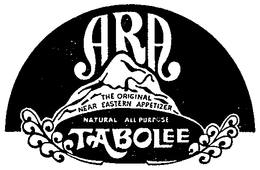 ARA (PLUS OTHER NOTATIONS) trademark