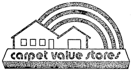 CARPET VALUE STORES trademark