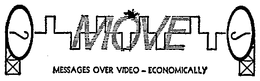 MOVE MESSAGES OVER (PLUS OTHER NOTATIONS) trademark
