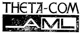 THETA-COM AML trademark