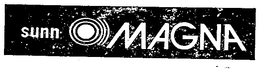 SUNN MAGNA trademark
