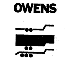 OWENS trademark